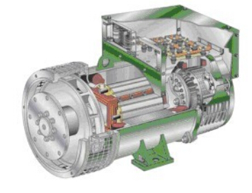 崇义发电机内部结构图 崇义发电机内部结构图